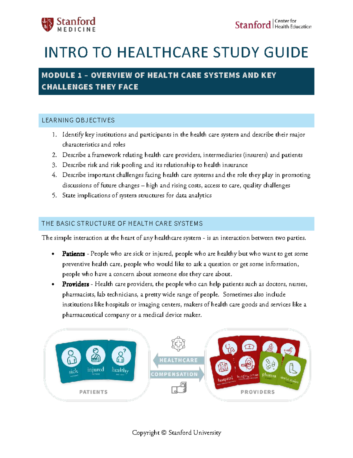 Intro to Healthcare Study Guide - M1: Overview & Key Challenges - Studocu