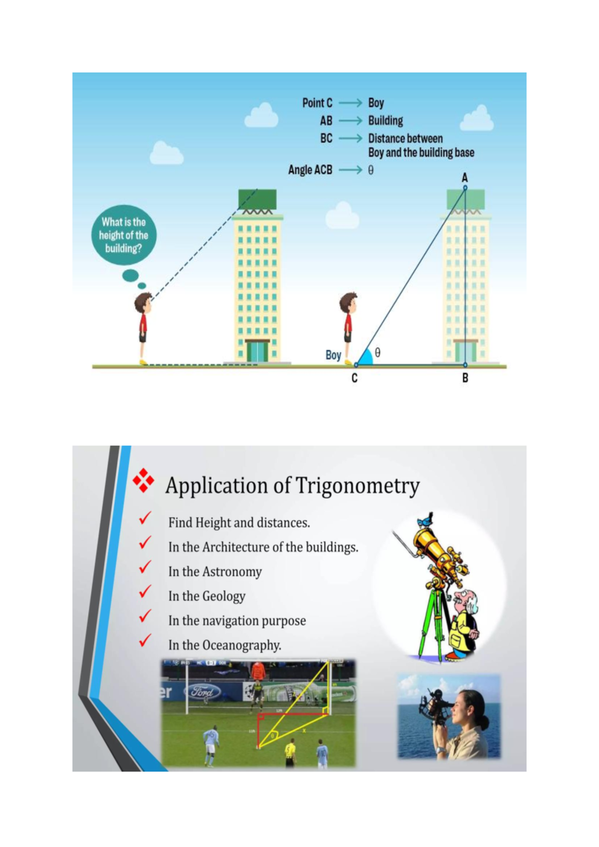 Class 10 CBSE Maths: Intro to Trigonometry Notes on Building Heights ...