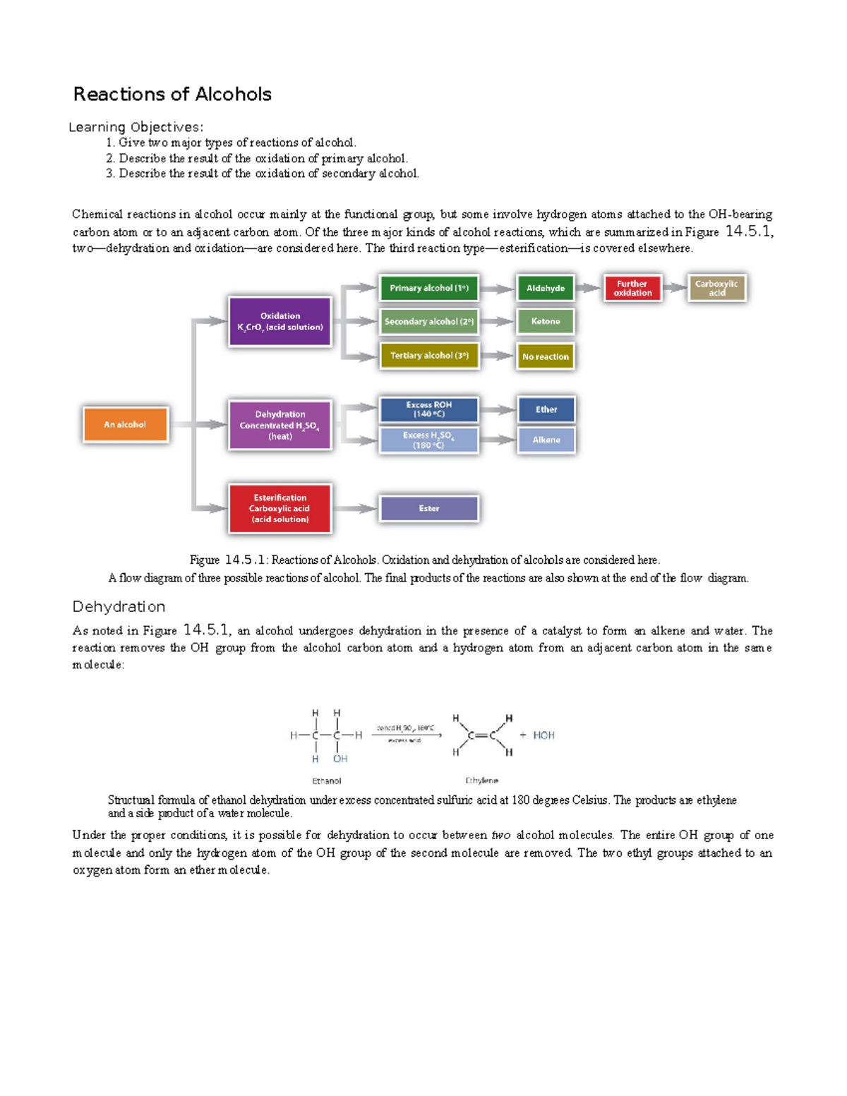Reactions of Alcohols - REWCTIONS - Reactions of Alcohols Learning ...