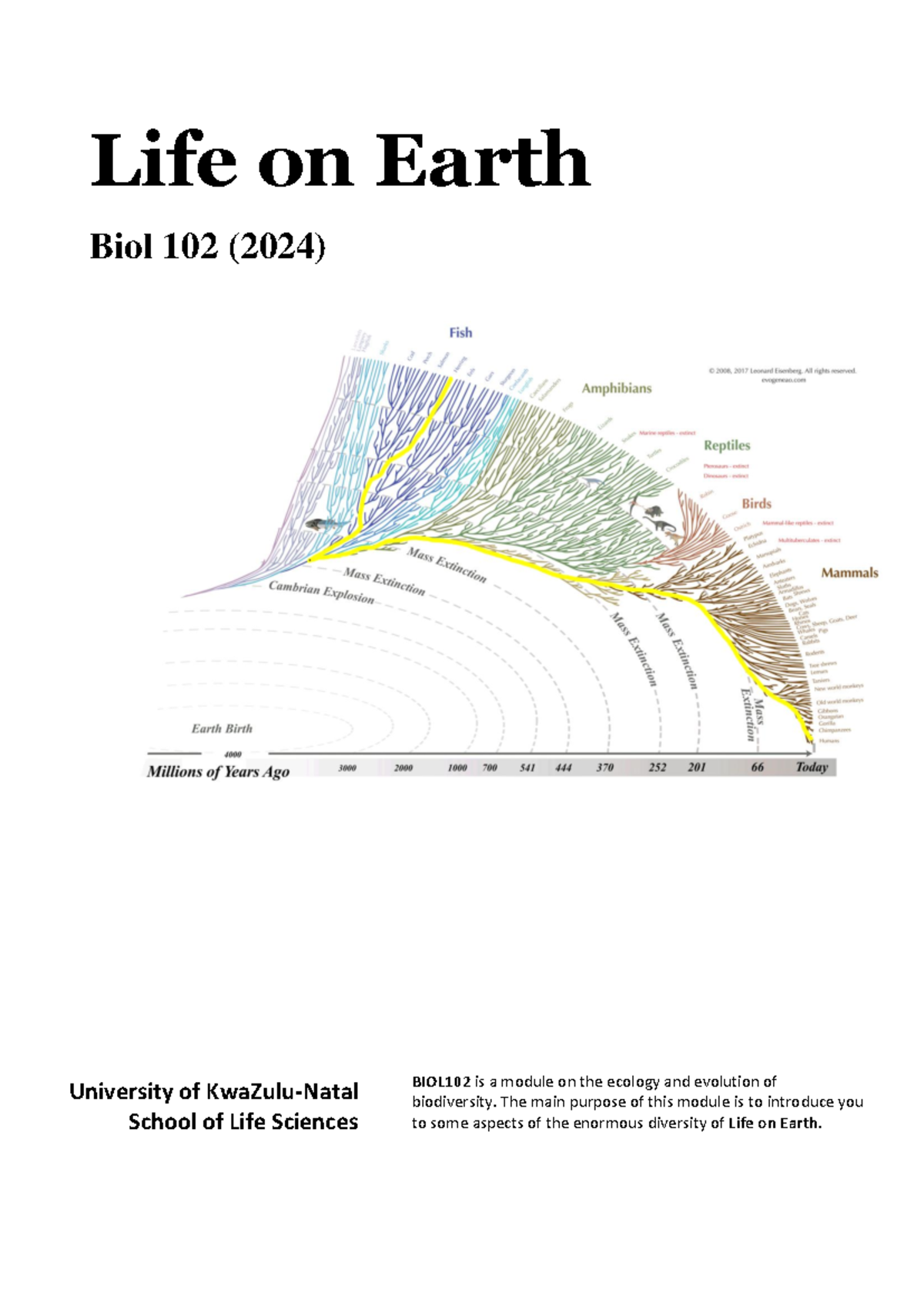 BIOL102 Module Outline: Ecology & Evolution of Biodiversity (2024 ...