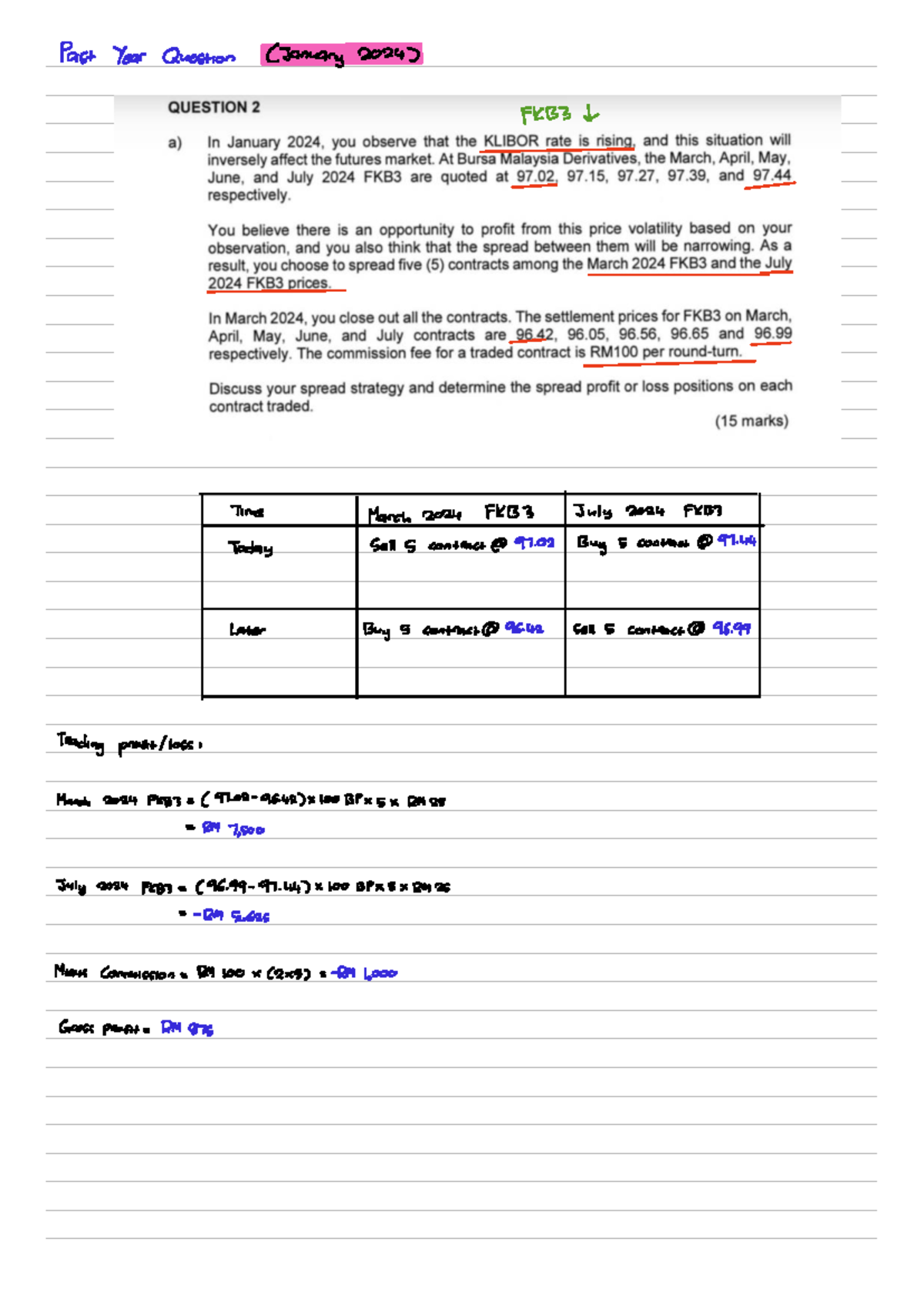 Chapter 6: KLIBOR Spread Strategy Analysis (FIN 2024) - Studocu