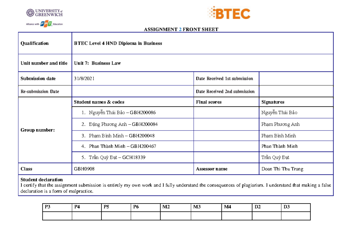 736 Group 3 Final ASM2 - ASSIGNMENT 2 FRONT SHEET Qualification BTEC ...