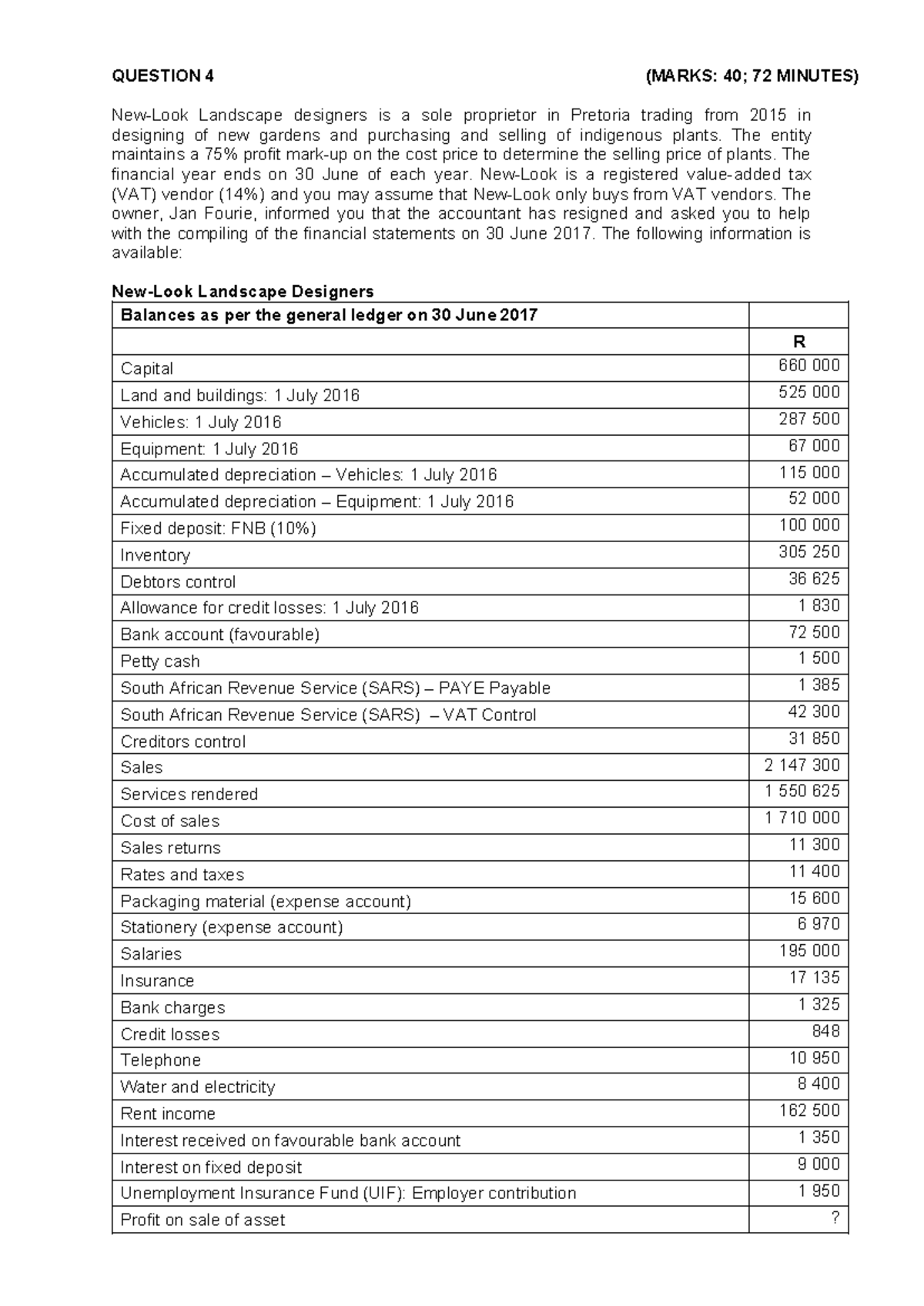 04+Practical+example+3+ New+Look - QUESTION 4 (MARKS: 40; 72 MINUTES ...