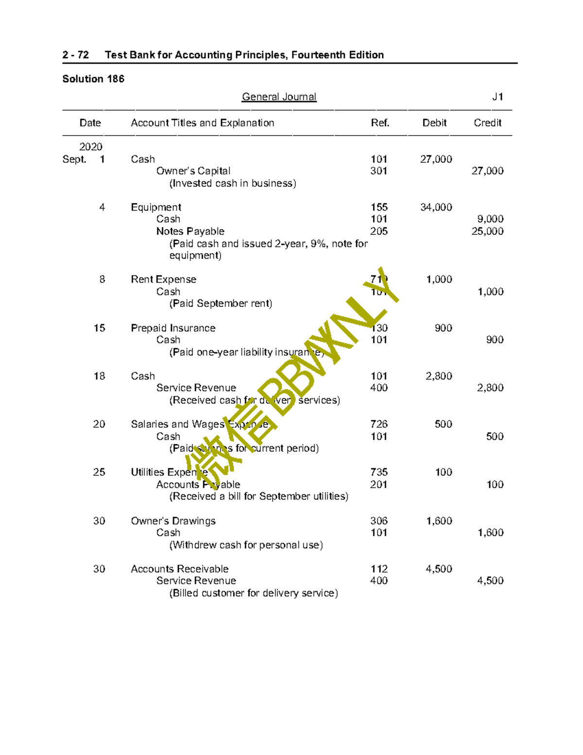 Test Bank for Accounting Principles, 14th Edition: Chapter 2 Solutions ...