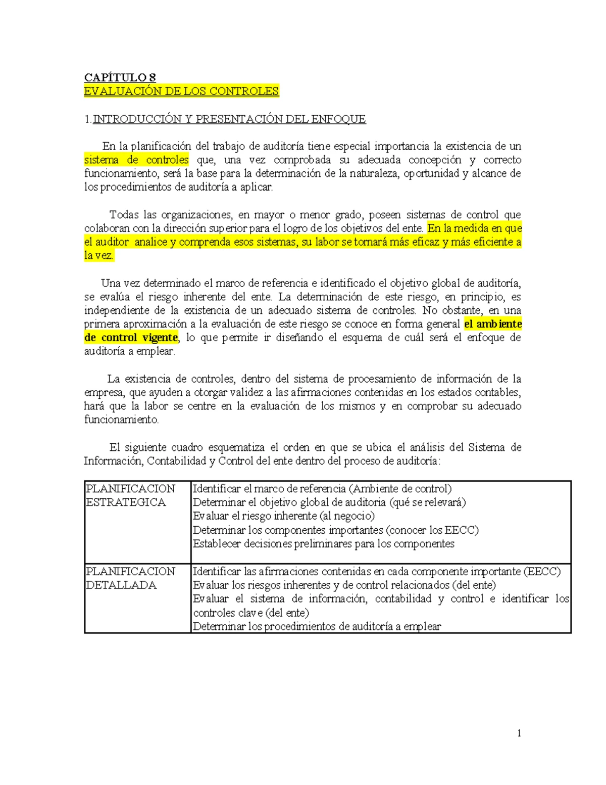 TP SCI - Análisis Crítico del Sistema de Control Interno 2024 - Studocu