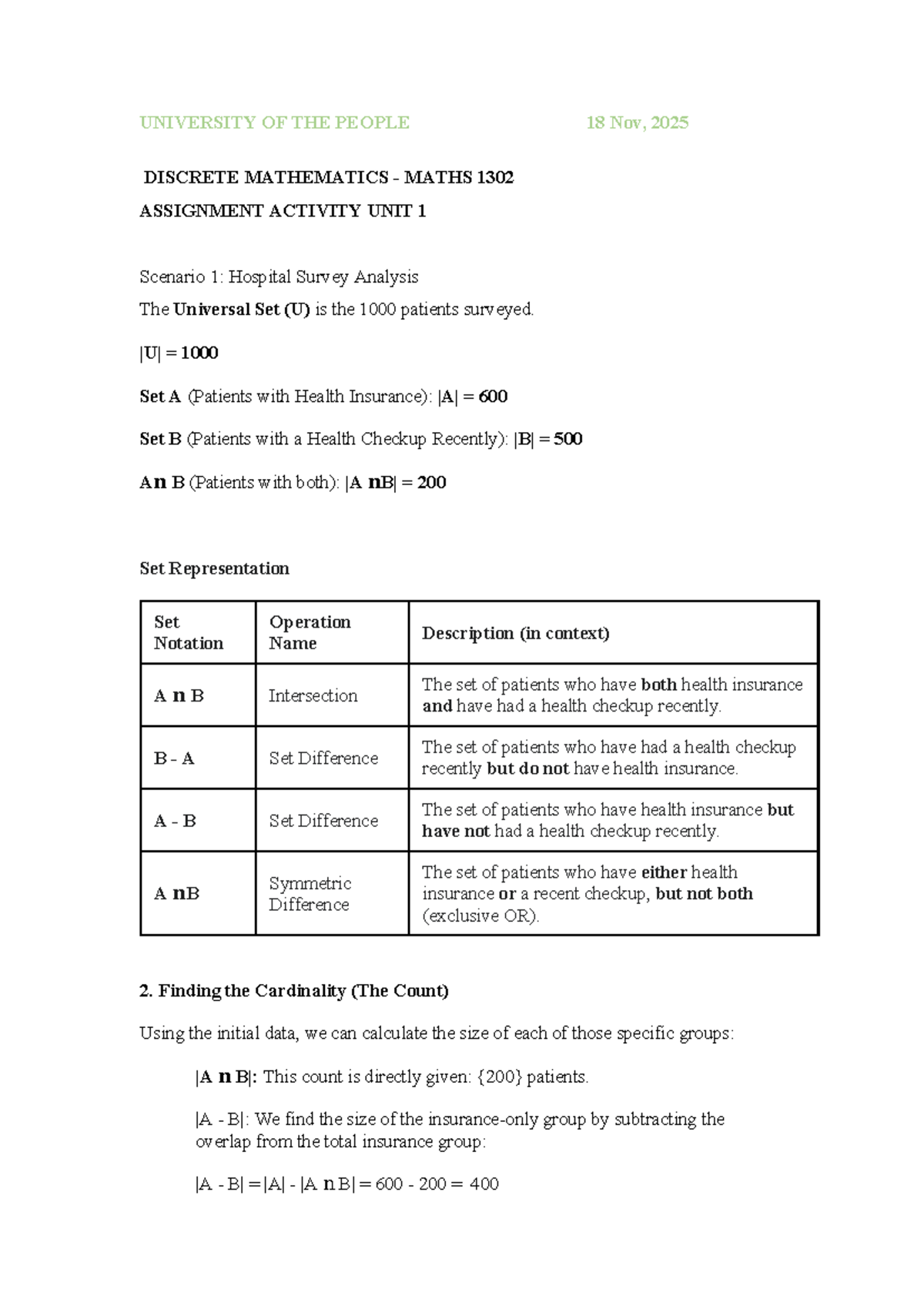UoPeople MATHS 1302 Discrete Maths Assignment Activity Unit 1 - Studocu