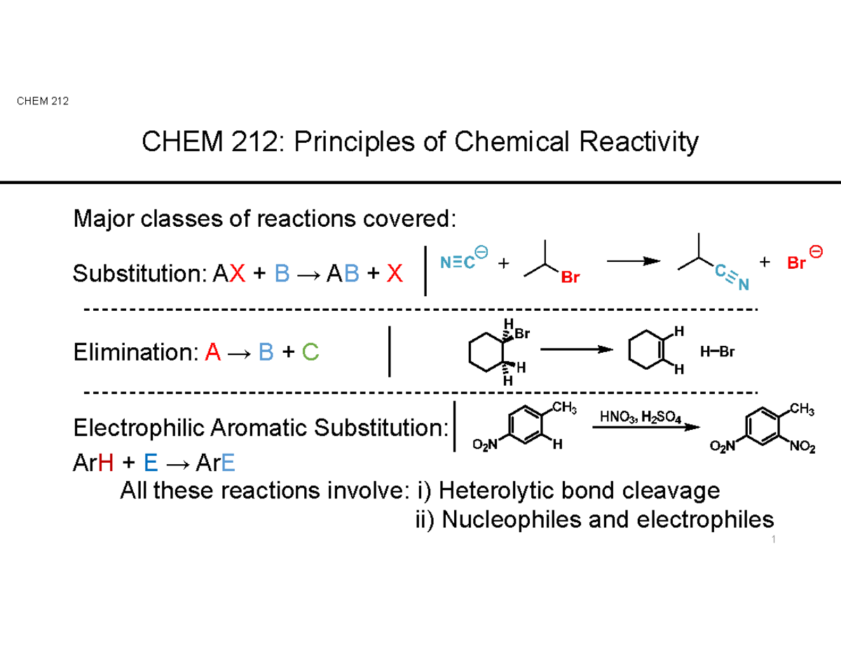 CHEM 212 - 1 Basic Concepts in Chemical Reactivity - CHEM 212 ...