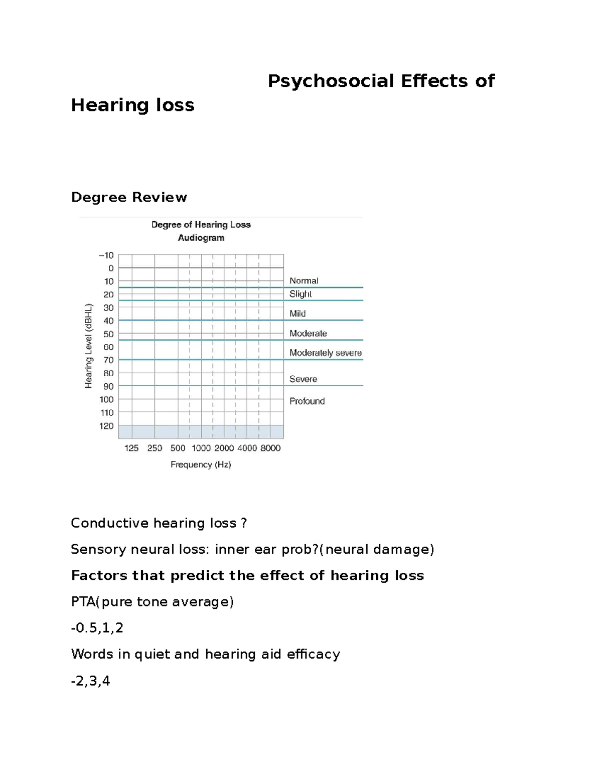 Psychosocial Effects of Hearing Loss: A Comprehensive Review - Studocu