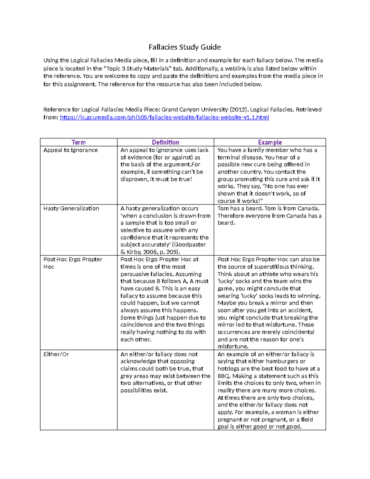 Jyphi-105 Fallacy Study Guide for Quiz Preparation - Studocu
