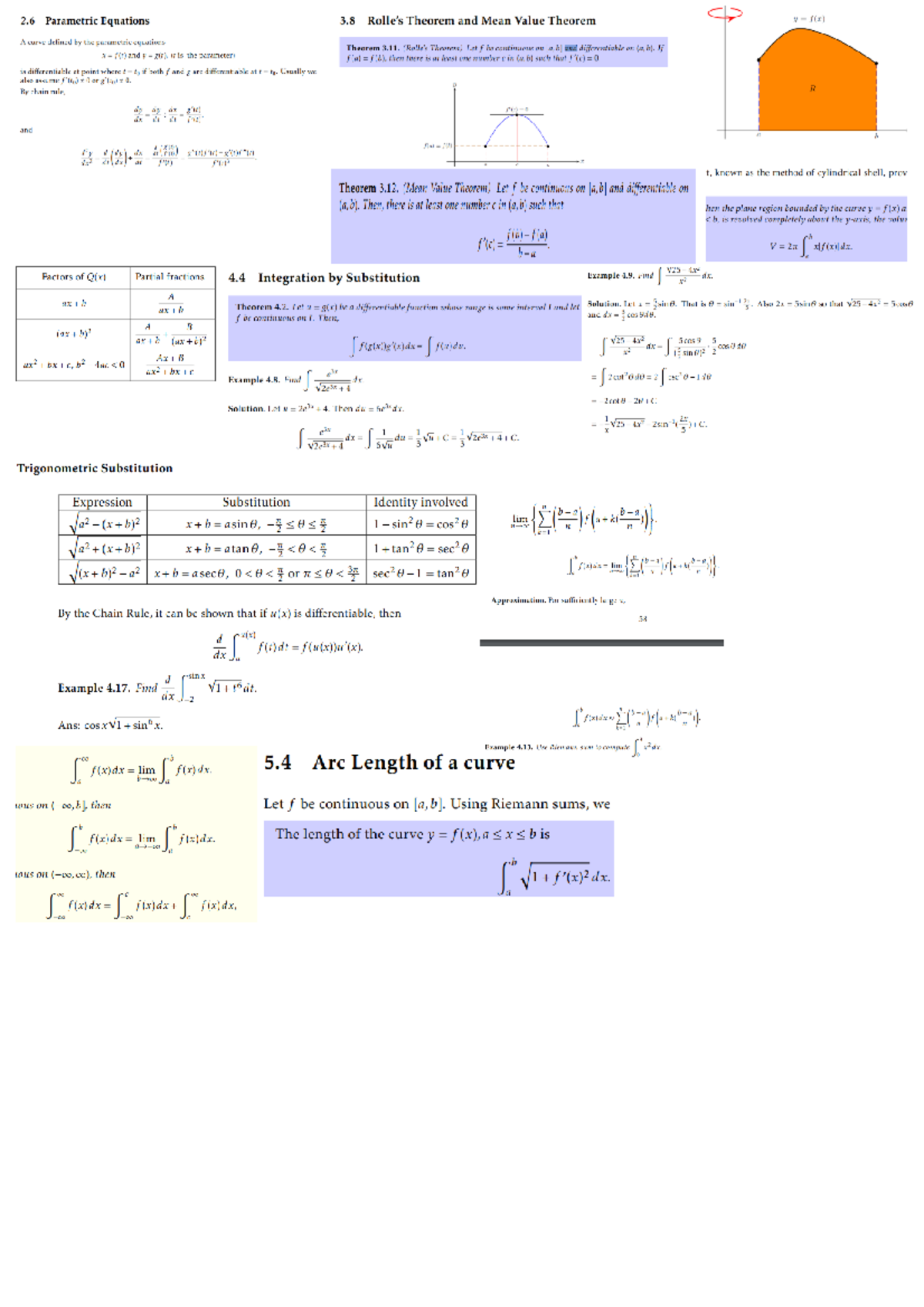 MA1521 Cheat Sheet - Essential Formulas & Tips - Studocu
