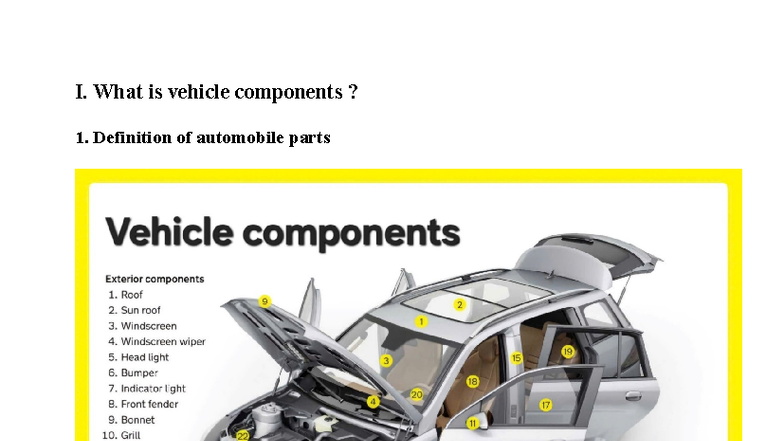 Unit 5 - Introduction to Vehicle Components and Systems - Studocu