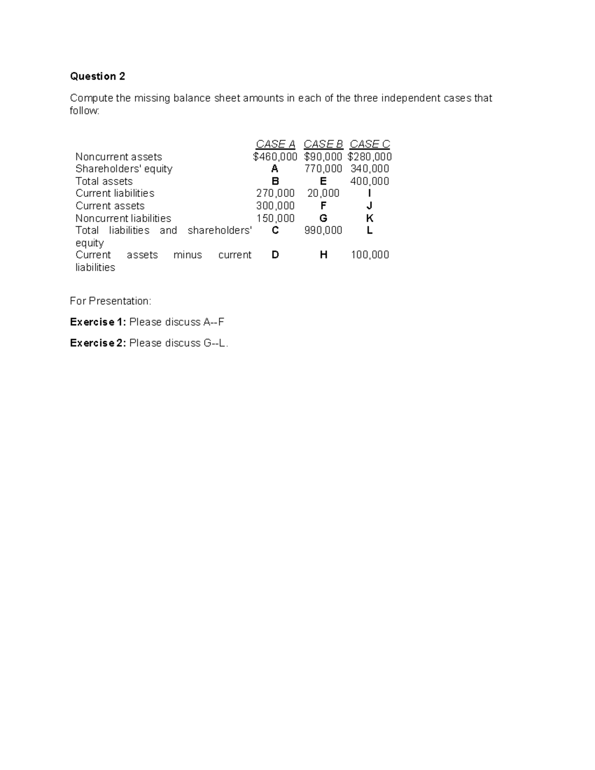 Exercise 1 & 2: Financial Accounting Analysis (ACC 300) - Studocu