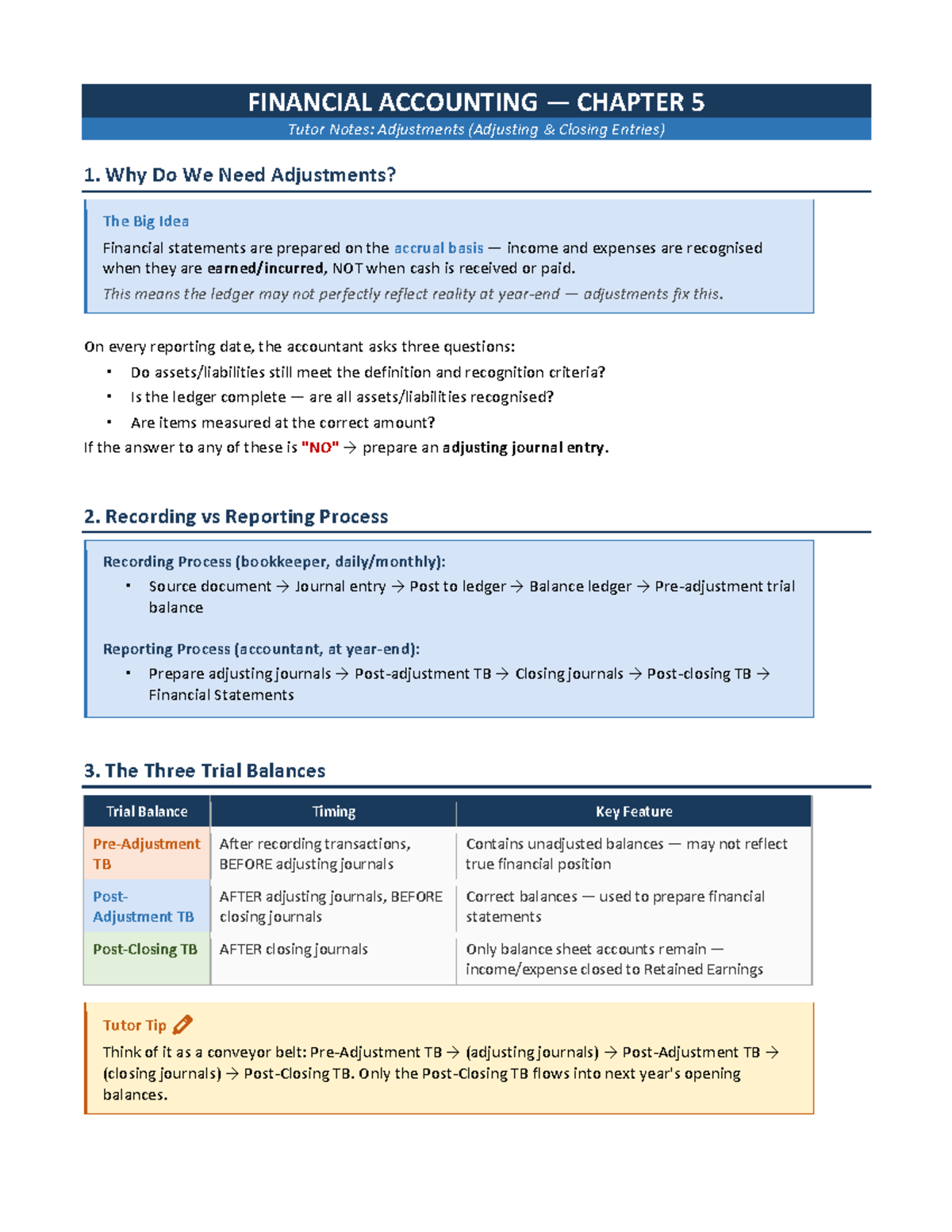 FINANCIAL ACCOUNTING CH5 Tutor Notes: Adjusting Closing Entries - Studocu