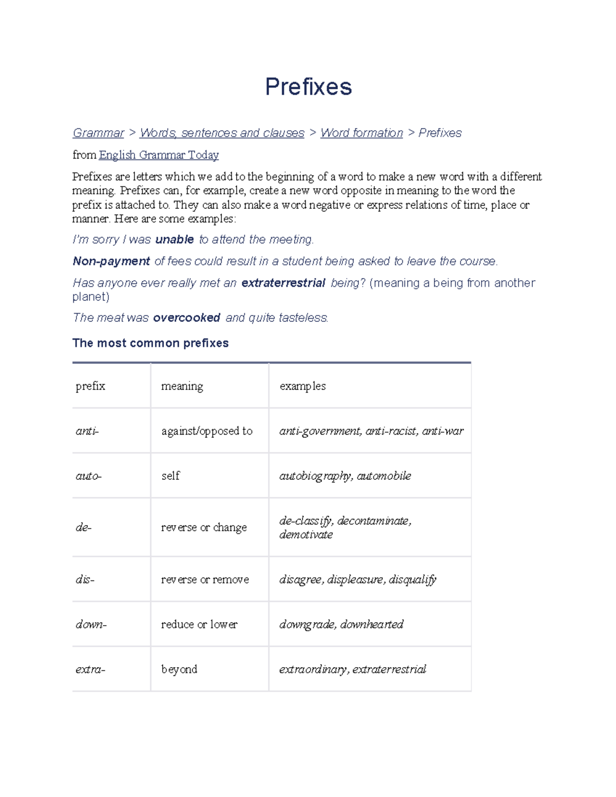 Prefixes in English Grammar: Word Formation & Examples - Studocu