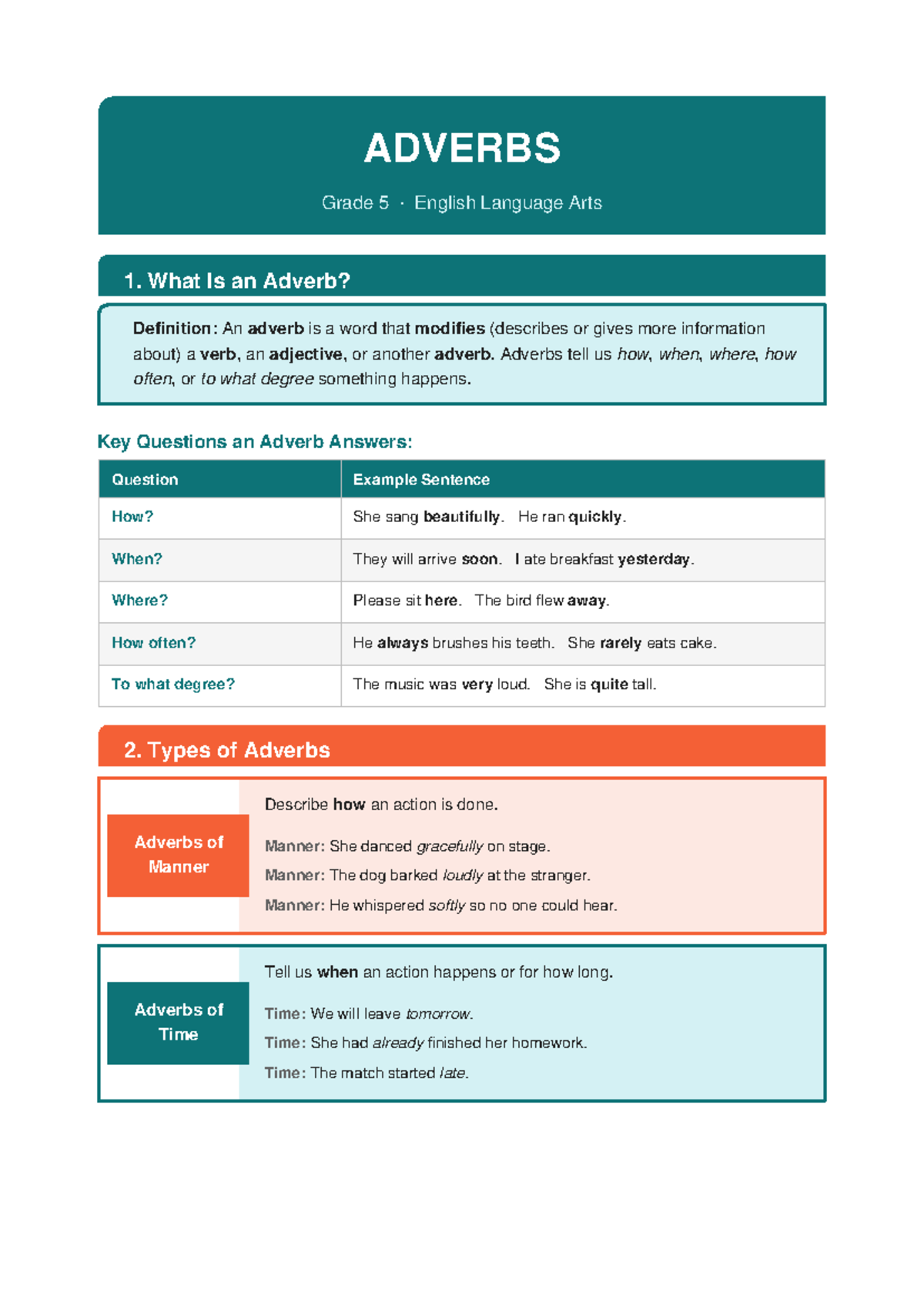 Grade 5 English Language Arts: Adverbs Study Notes - Studocu