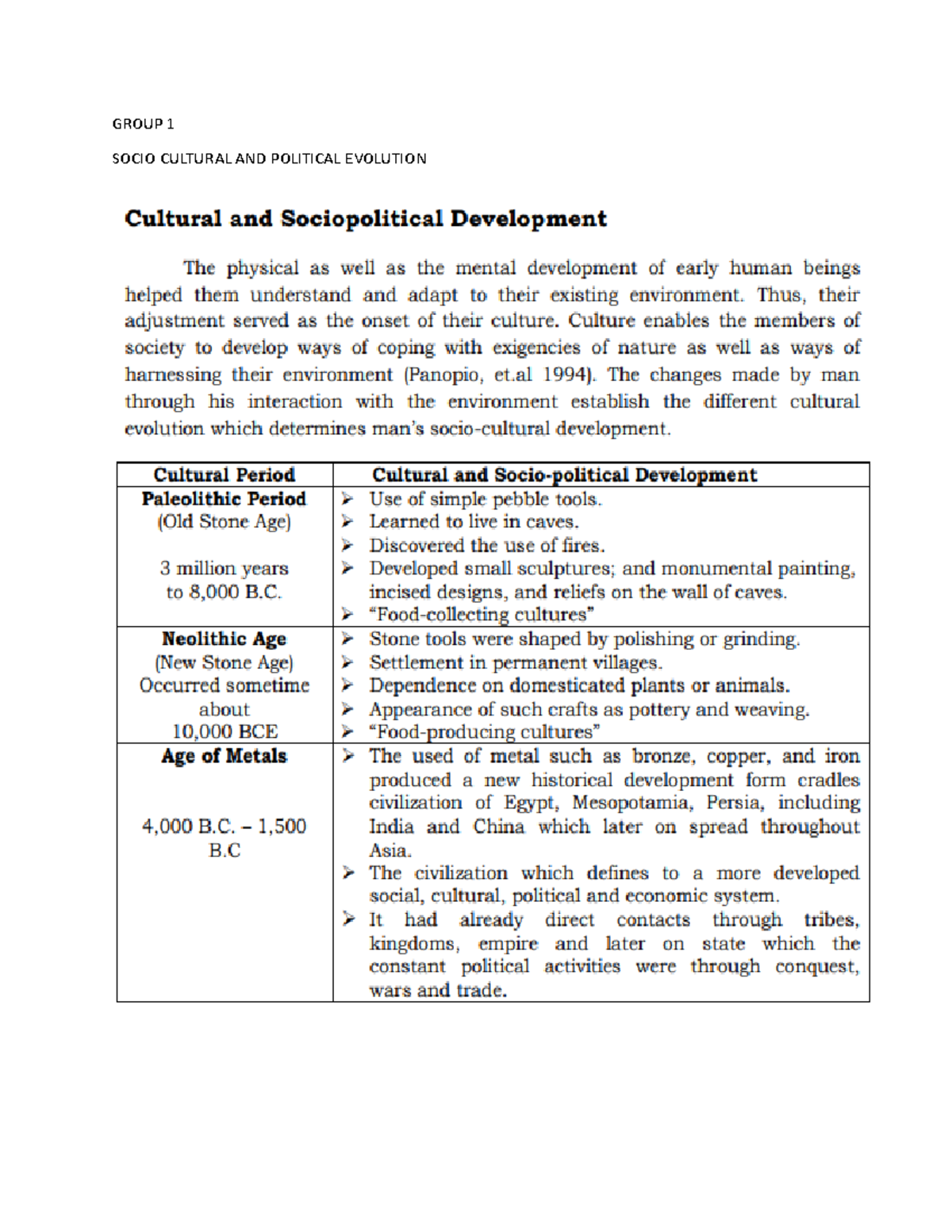 UCSP Reviewer 4TH - GROUP 1 SOCIO CULTURAL AND POLITICAL EVOLUTION ...