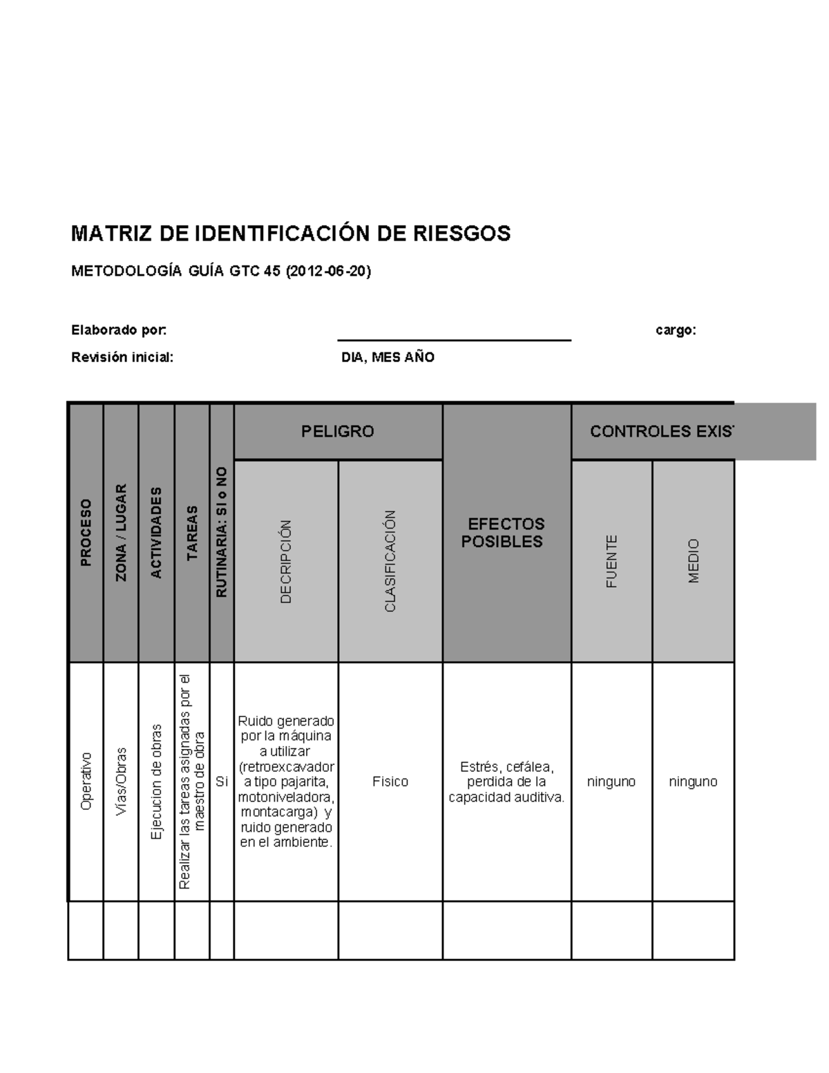 MATRIZ DE IDENTIFICACIÓN DE RIESGOS GTC 45 - Estrategias y Controles ...