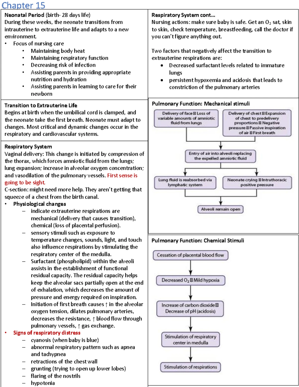 NGN 101L Pre-Sim Assignment - Josephine Morrow Wound care Name: ID ...