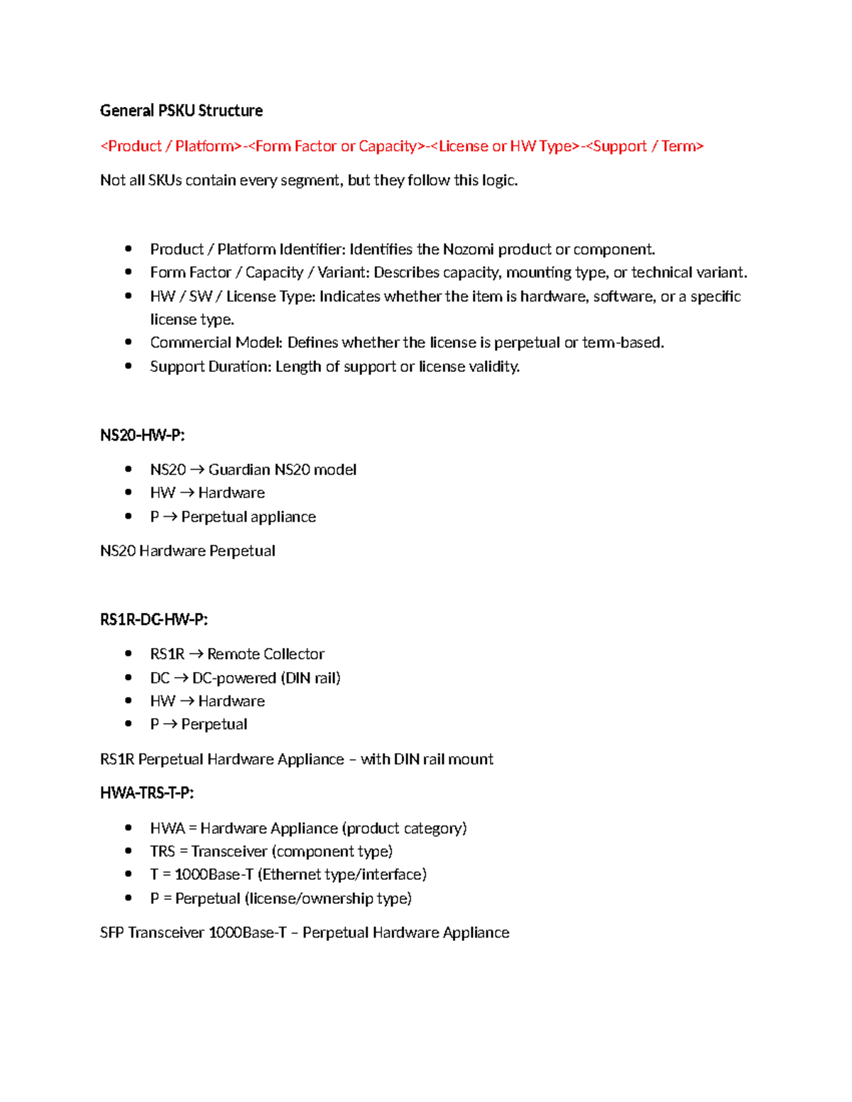 PSKU Structure Overview for HW and Licensing Details - Studocu