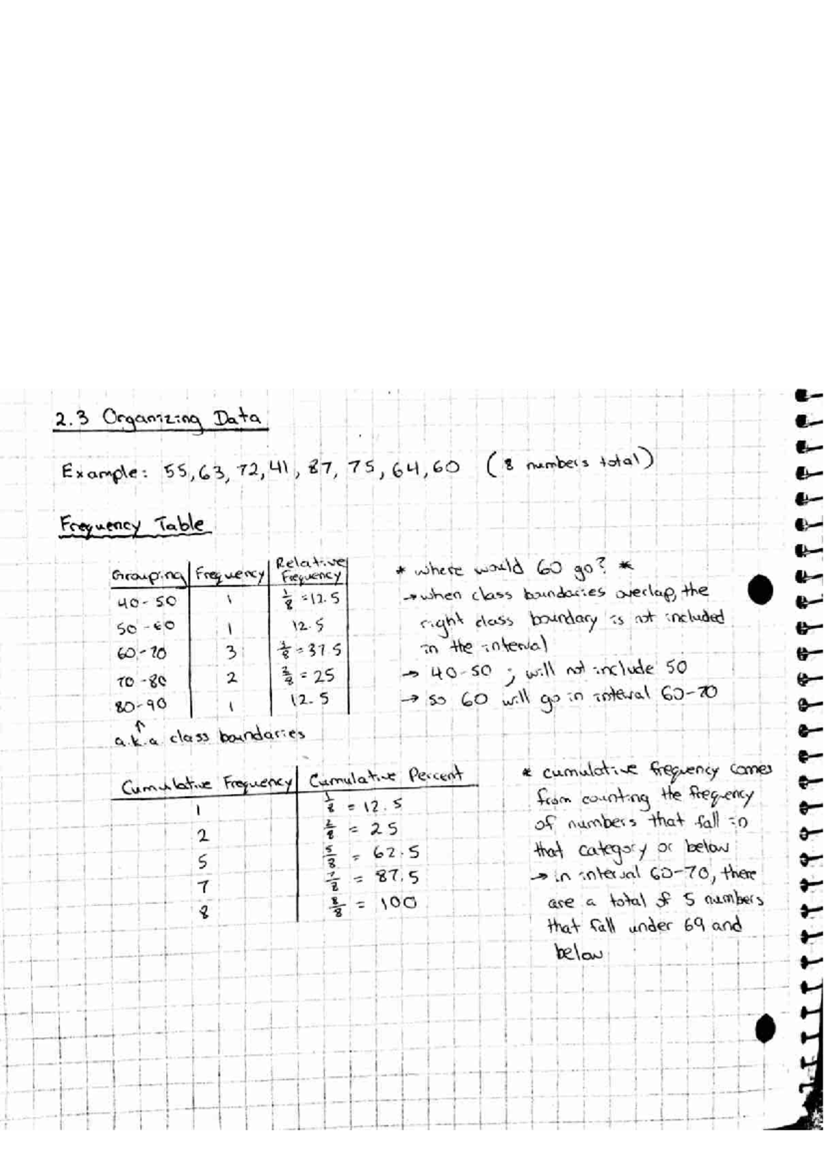 Stats 213 - Chapter 2 Study Notes by Instructor Aaron Childs - Studocu