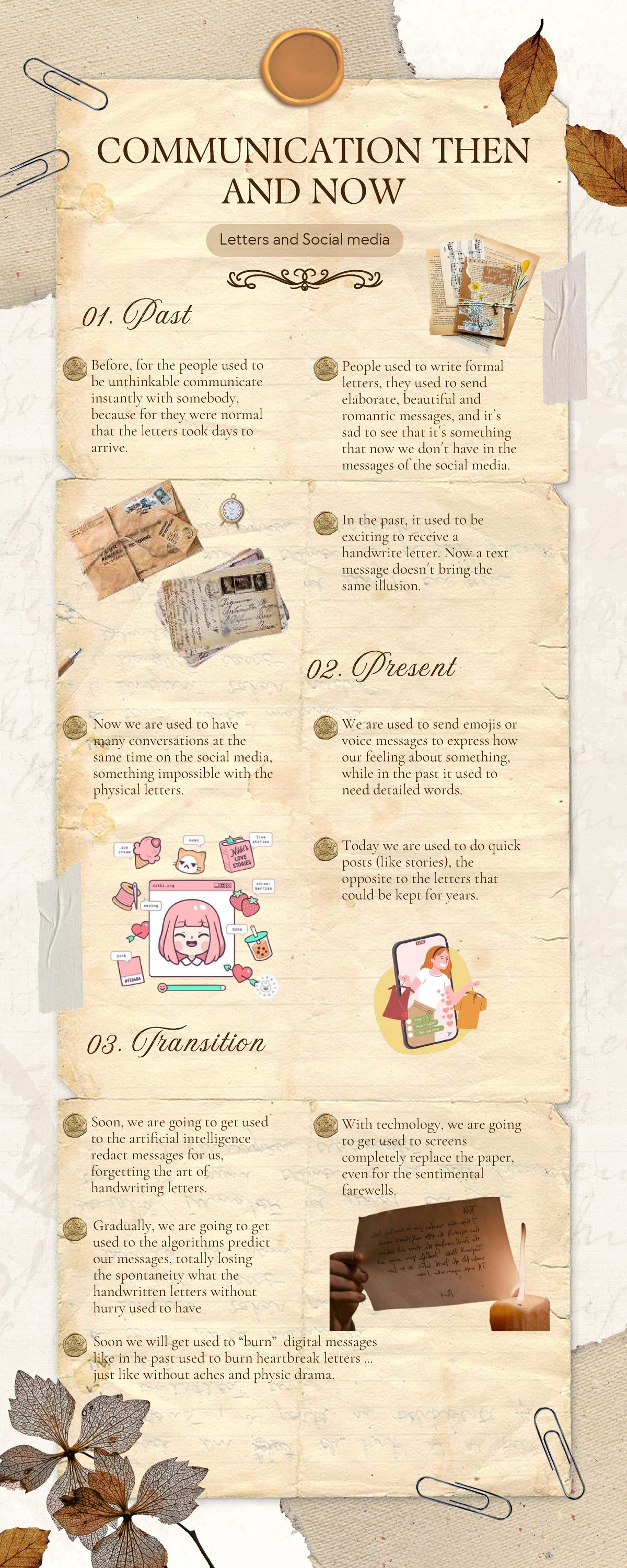 COM 101: The Evolution of Communication from Letters to Social Media ...