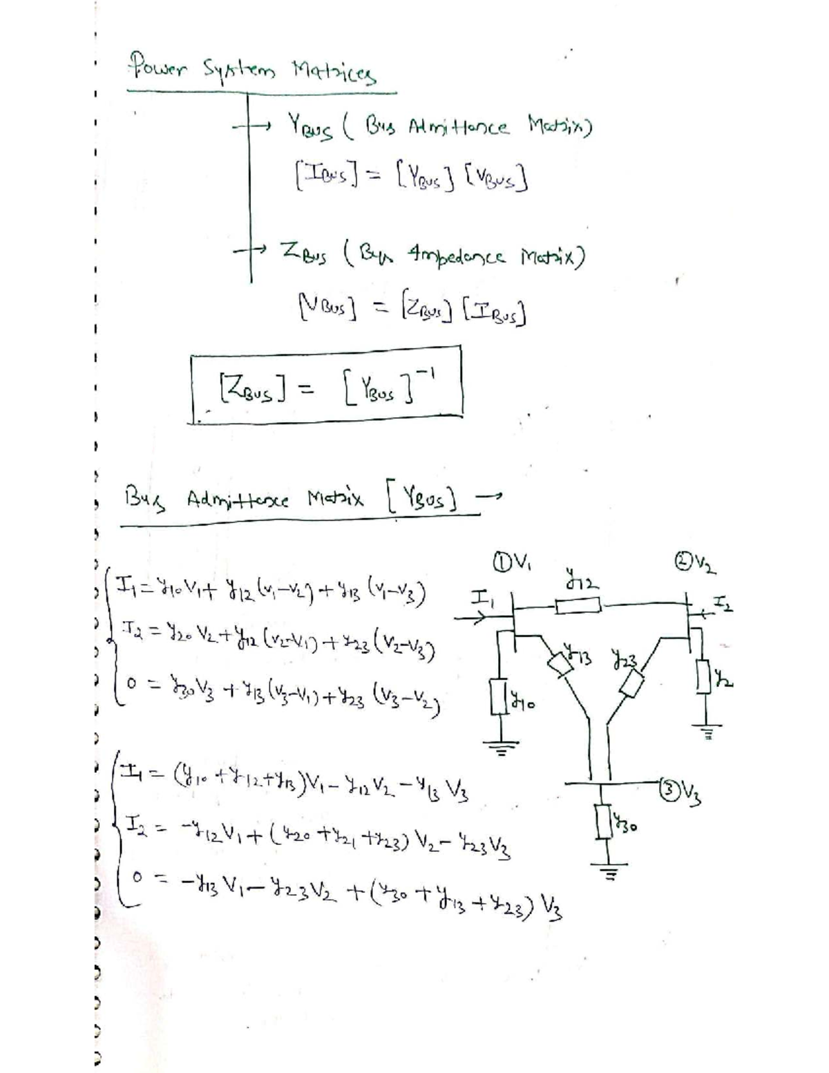 Power System Analysis: YBUS & ZBUS Matrices (DOC-20250920-WA0001) - Studocu