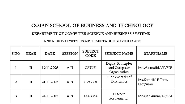 Gojan School OF Business AND Technology TT SEM 2025 AU - GOJAN SCHOOL ...