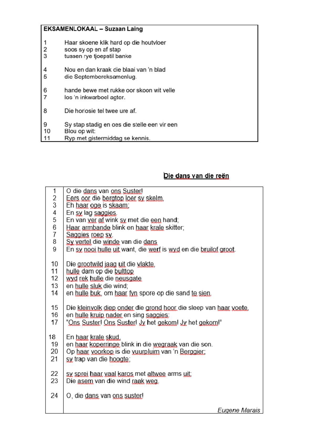 Afrikaans Poetry Revision Questions: EK HET HUISIE MEMO Analysis - Studocu