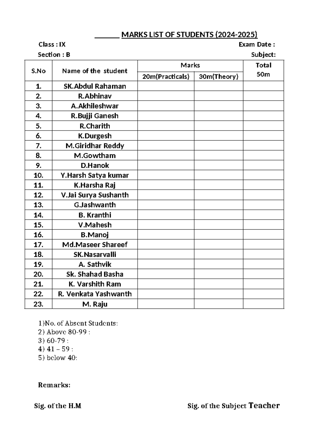Anil kumar SA 2 mark list - Class : IX Exam Date : Section : B Subject ...
