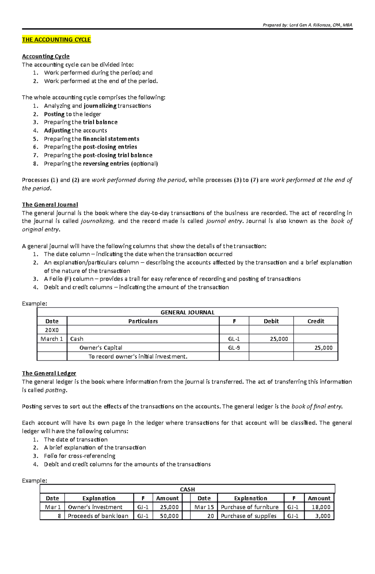 02.02.02 Journalizing, Posting, and Preparing Trial Balance - Studocu