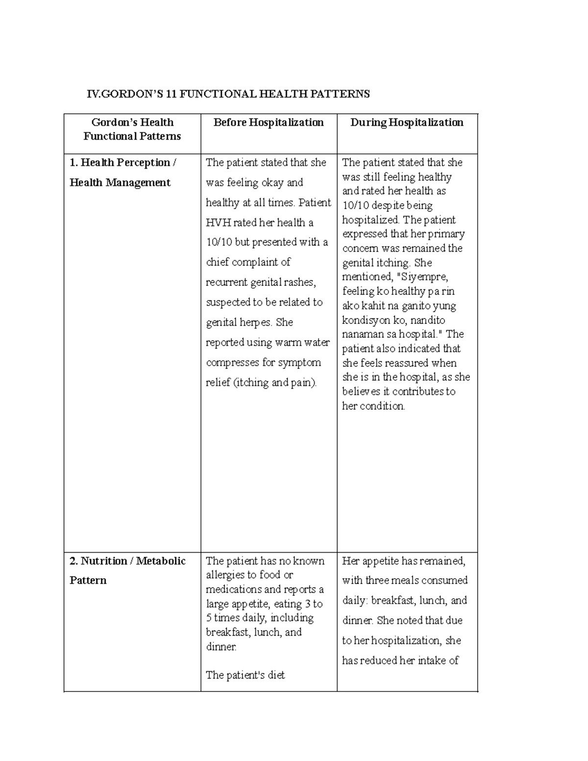 Comprehensive Health Assessment: Understanding Subjective and Objective ...