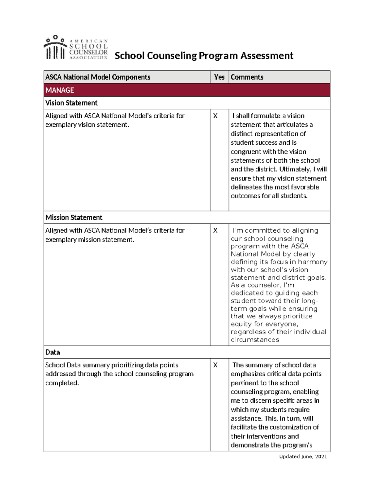 School Counseling Program Assessment: Aligning with ASCA National Model ...
