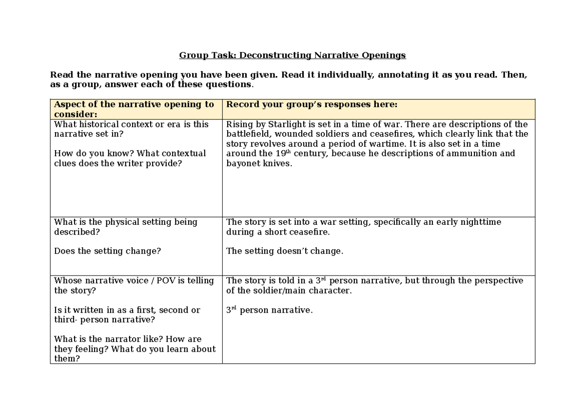 Group Task: Analyzing Narrative Openings in Literature - Studocu
