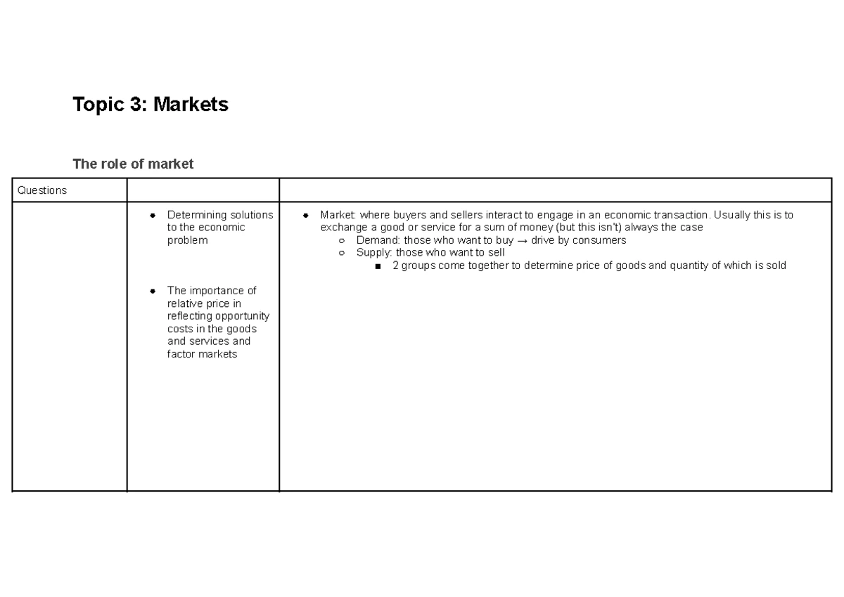 Economics topic 3 - markets notes - Economics Topic 3 - Markets- By ...