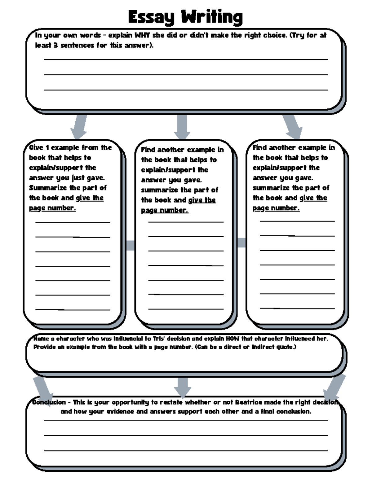 Divergent Writing Assignmet 2 - Essay Writing Conclusion - This is your ...
