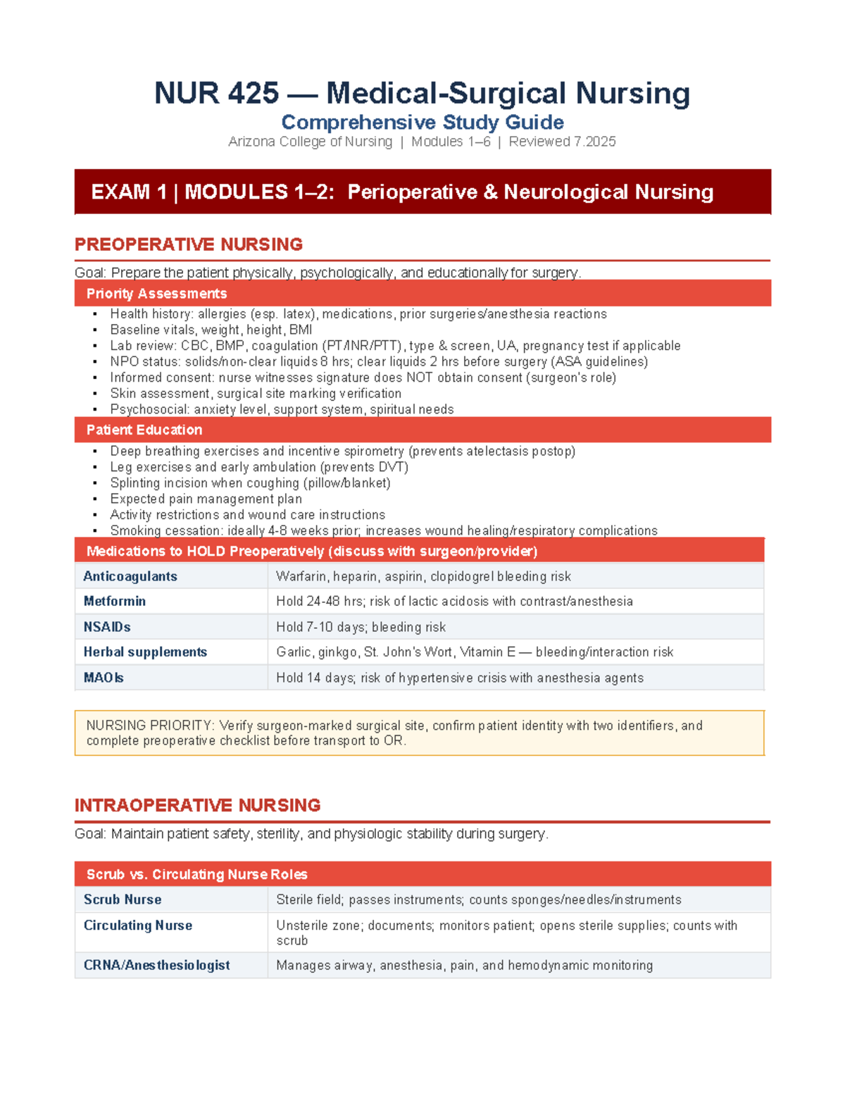 NUR 425 Comprehensive Nursing Study Guide for Exam Preparation - Studocu