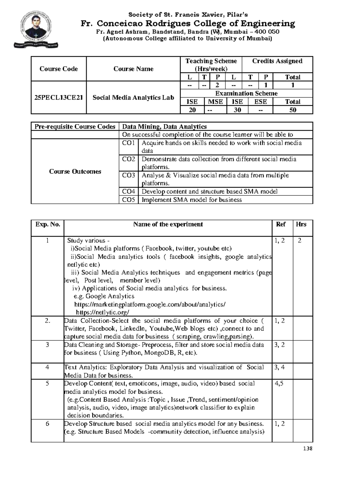 SMA lab Tecomp - Social media analytics Lab assignments - Society of St ...