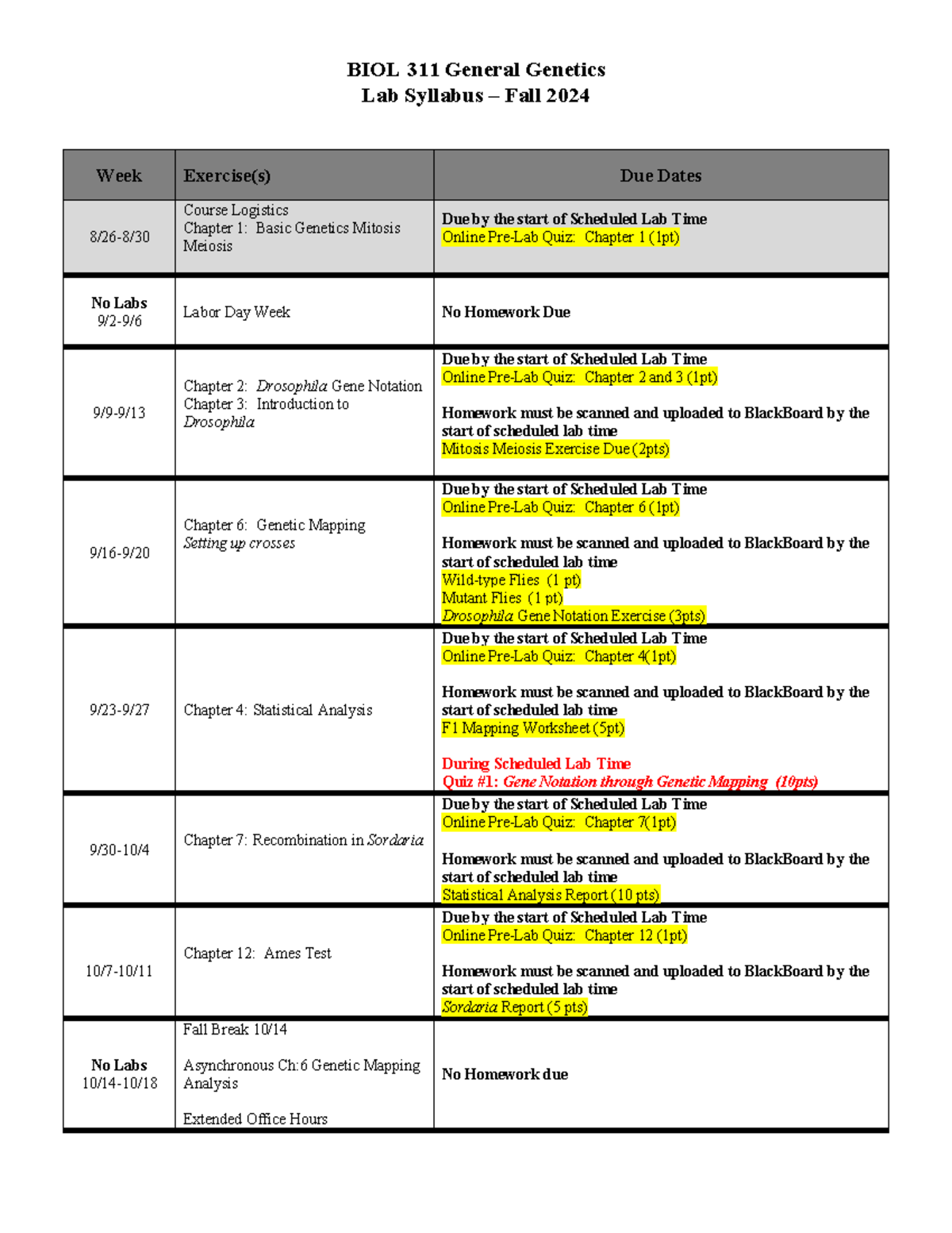 BIOL 311 Lab Syllabus Fall24 - Tagged - BIOL 311 General Genetics Lab ...