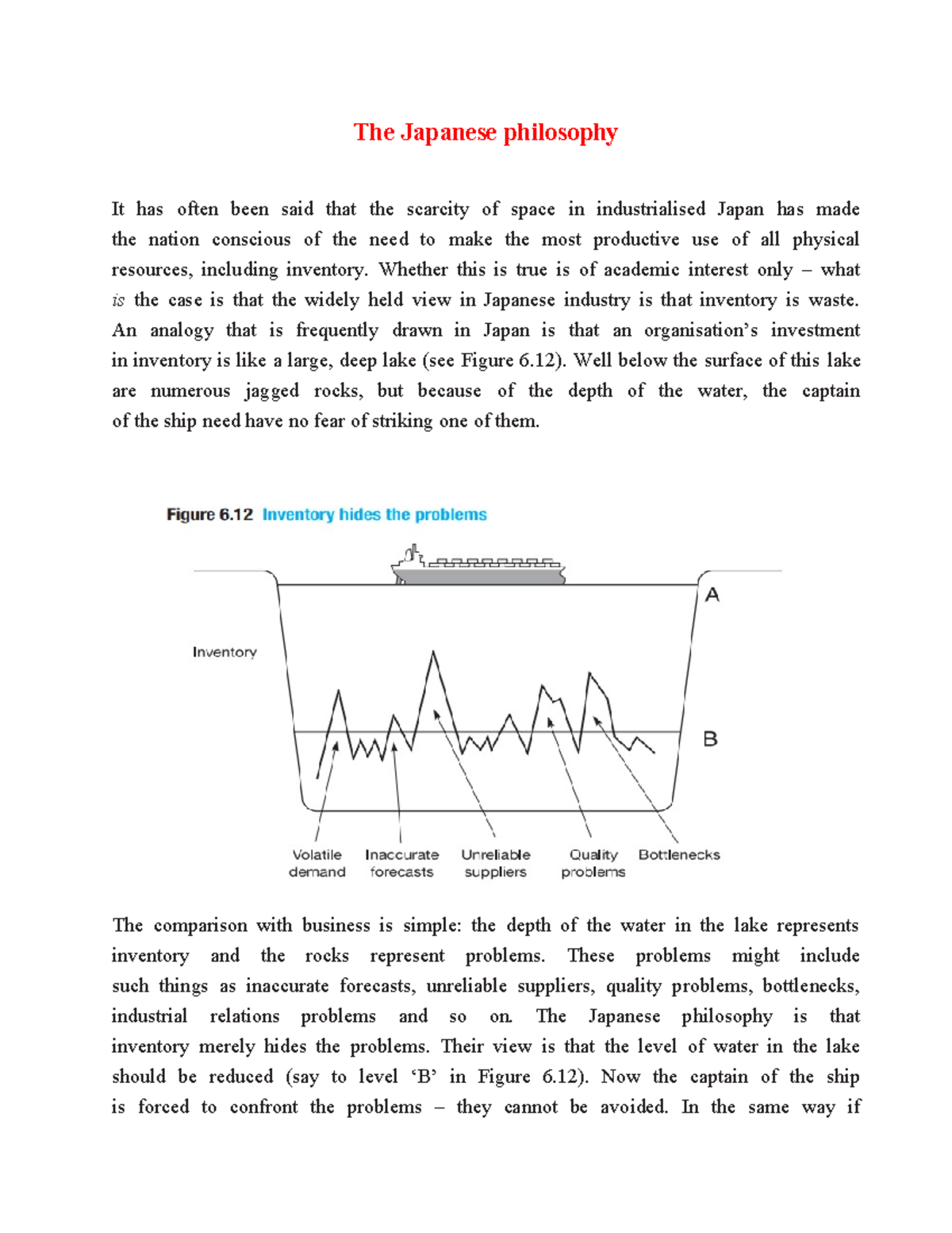 Japanese Philosophy on Inventory Management: Kanban Insights - Studocu