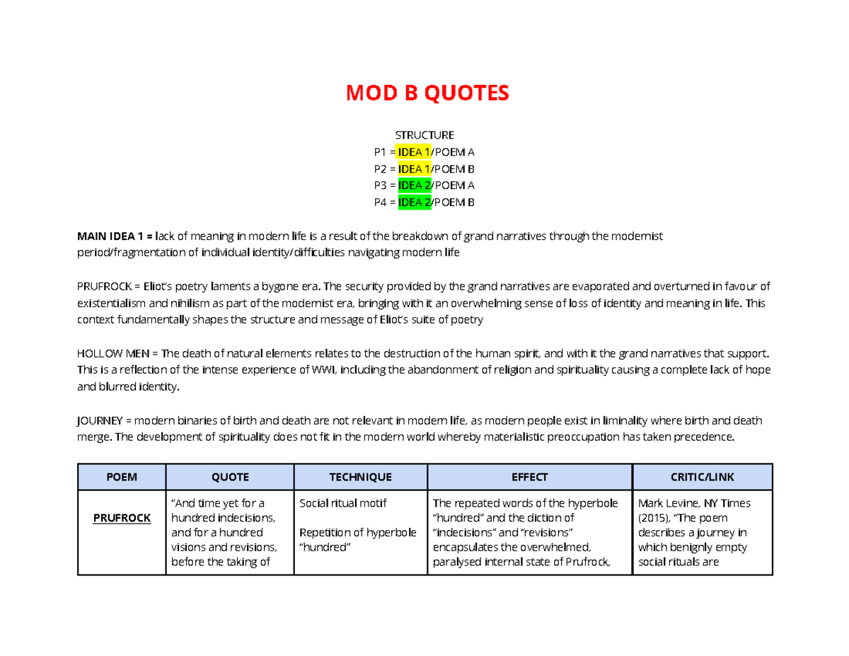 Eliot Quotes Analysis: MOD B Themes & Structures in Poetry - Studocu