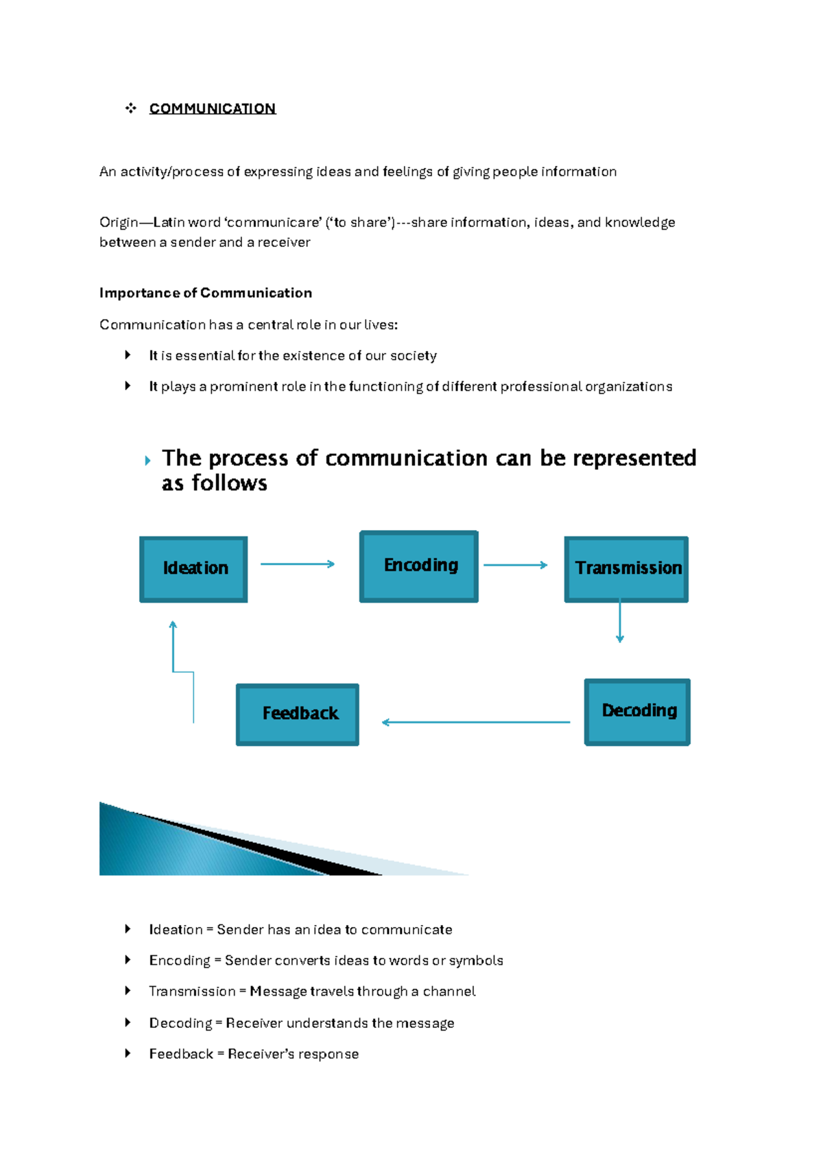 COMM 101: Importance of Communication - Key Concepts and Principles ...