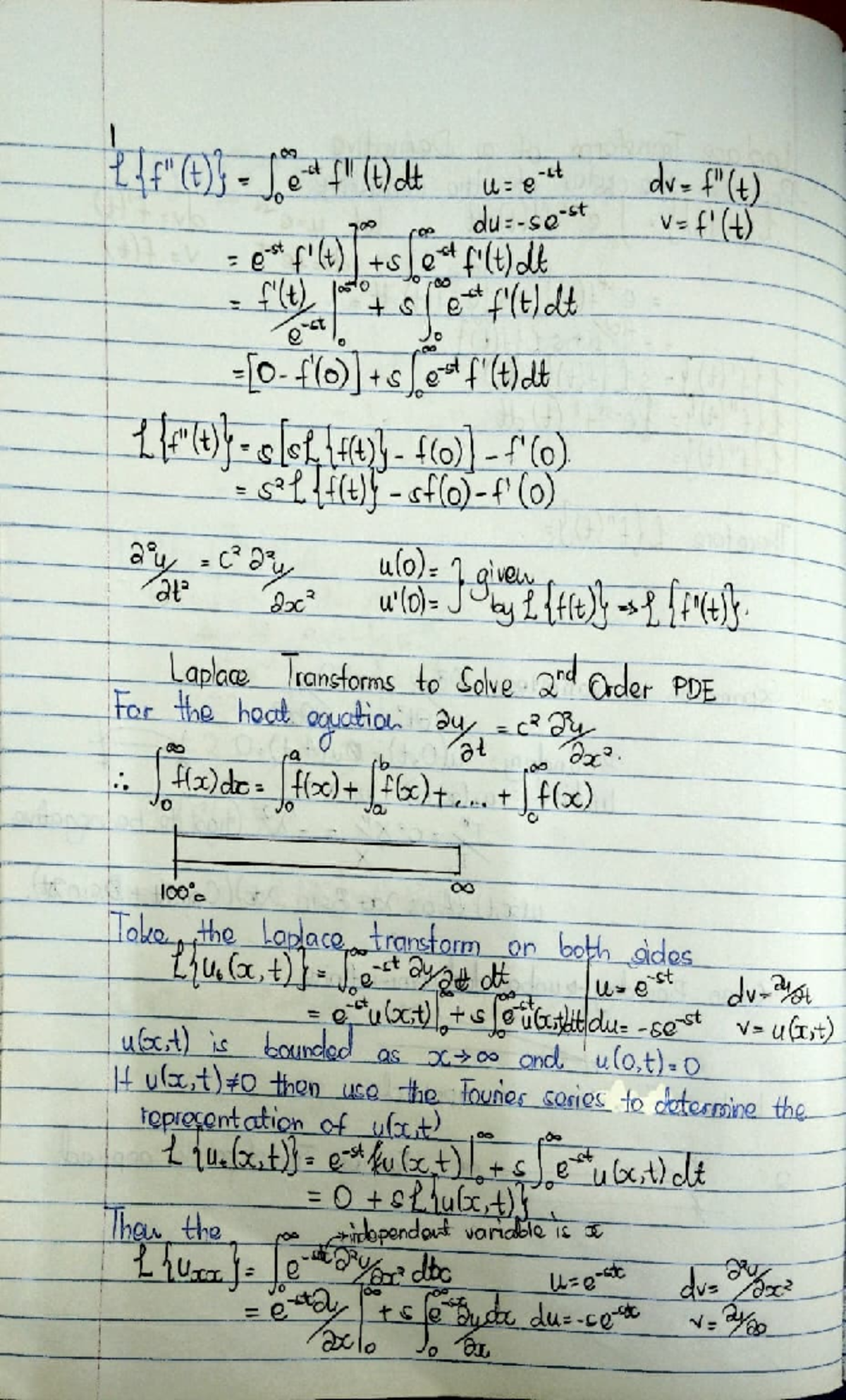 PDE II Notes: Solving Wave Equations with Boundary Conditions - Studocu