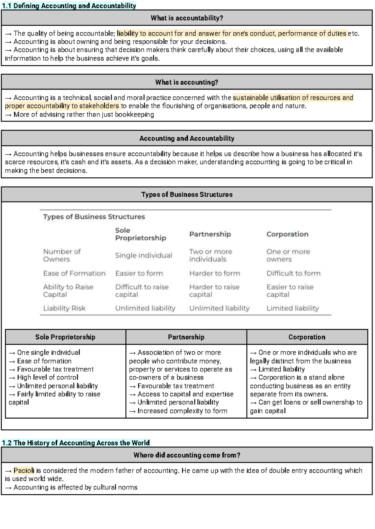 ACC101 Accounting and Accountability Final Notes - Studocu