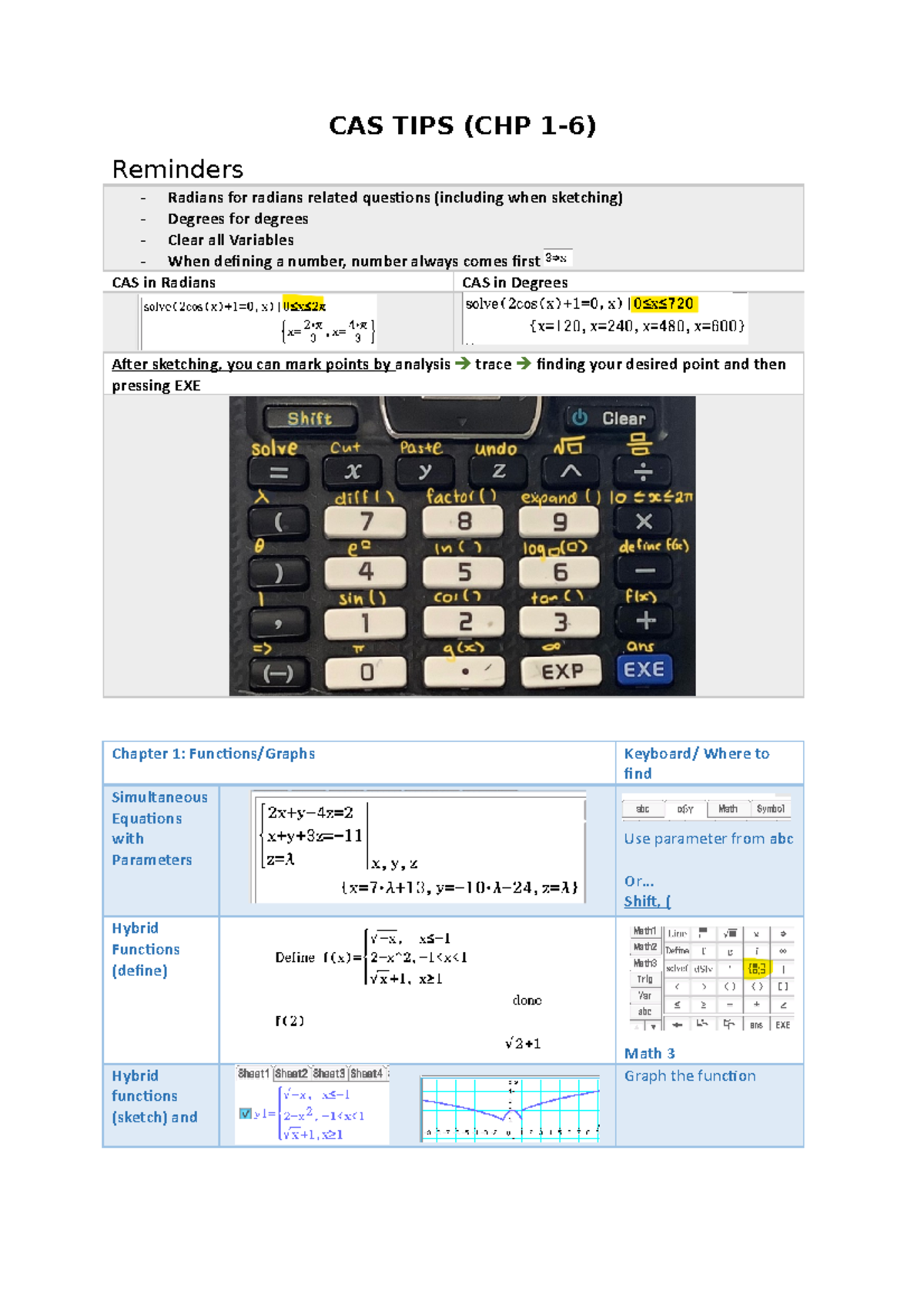 CAS Math Tips & Shortcuts for U3 Methods (Chapters 1-6) - Studocu