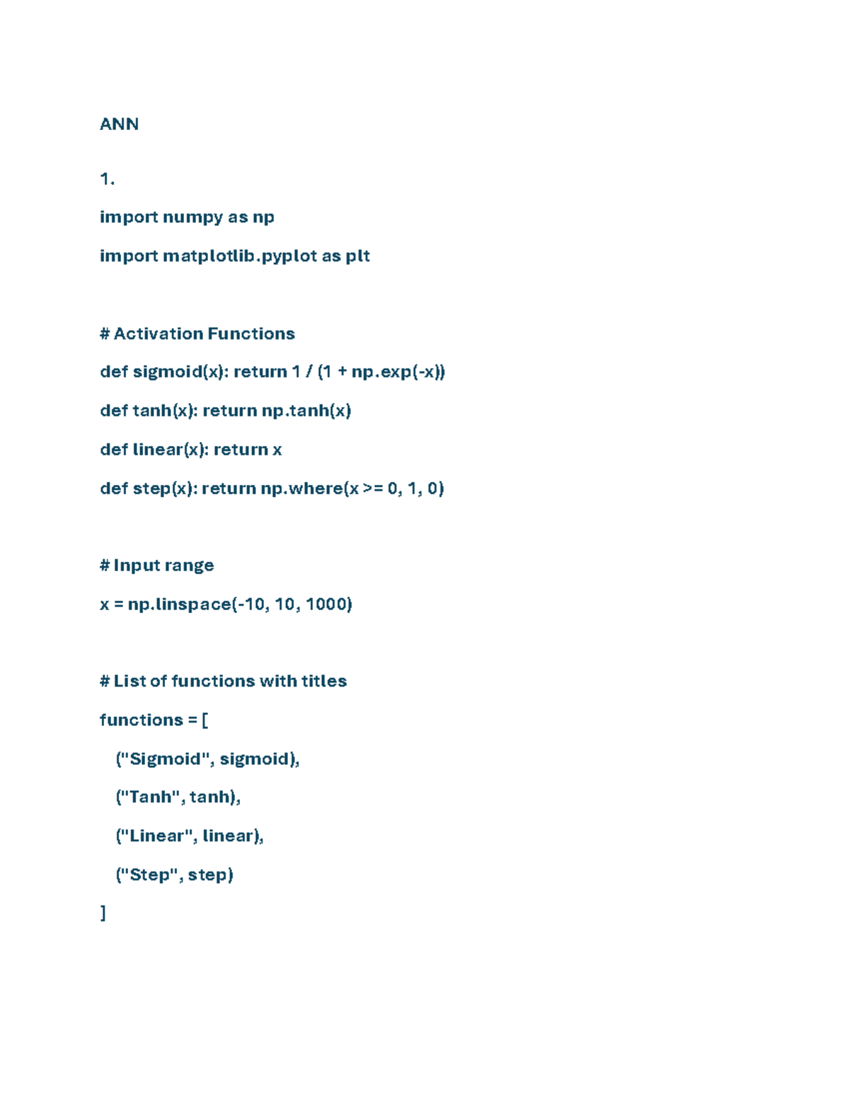 Practical Applications of ANN: Activation Functions & Training ...