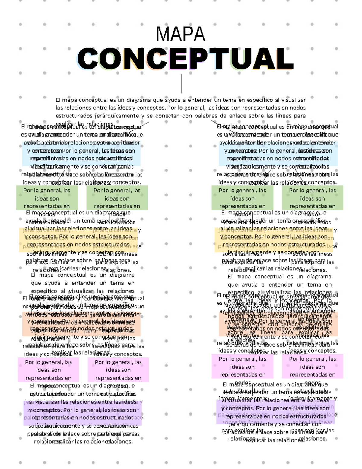 Plantilla para Mapa Conceptual: Guía Visual de Ideas y Conceptos - Studocu
