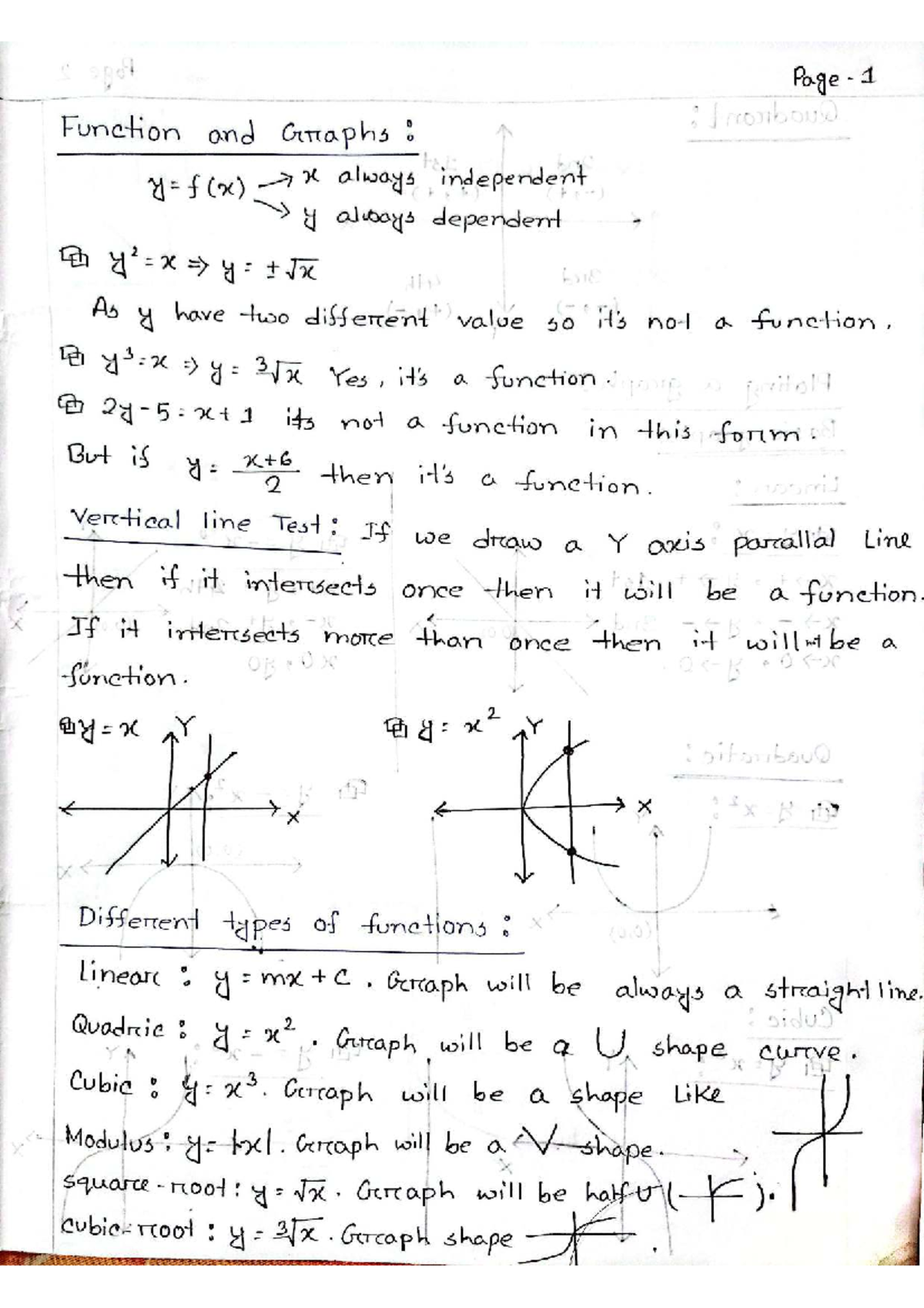 Calculus notes: Functions, graphs, and their properties (MATH 101 ...
