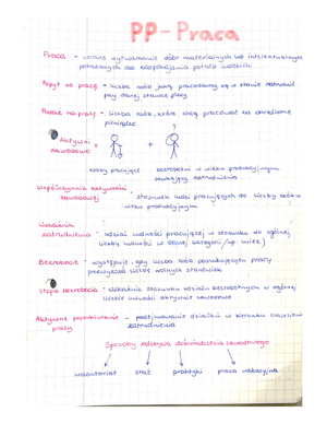 Podstawy przedsiębiorczości - Klasa: 3 - Liceum ogólnokształcące - Studocu
