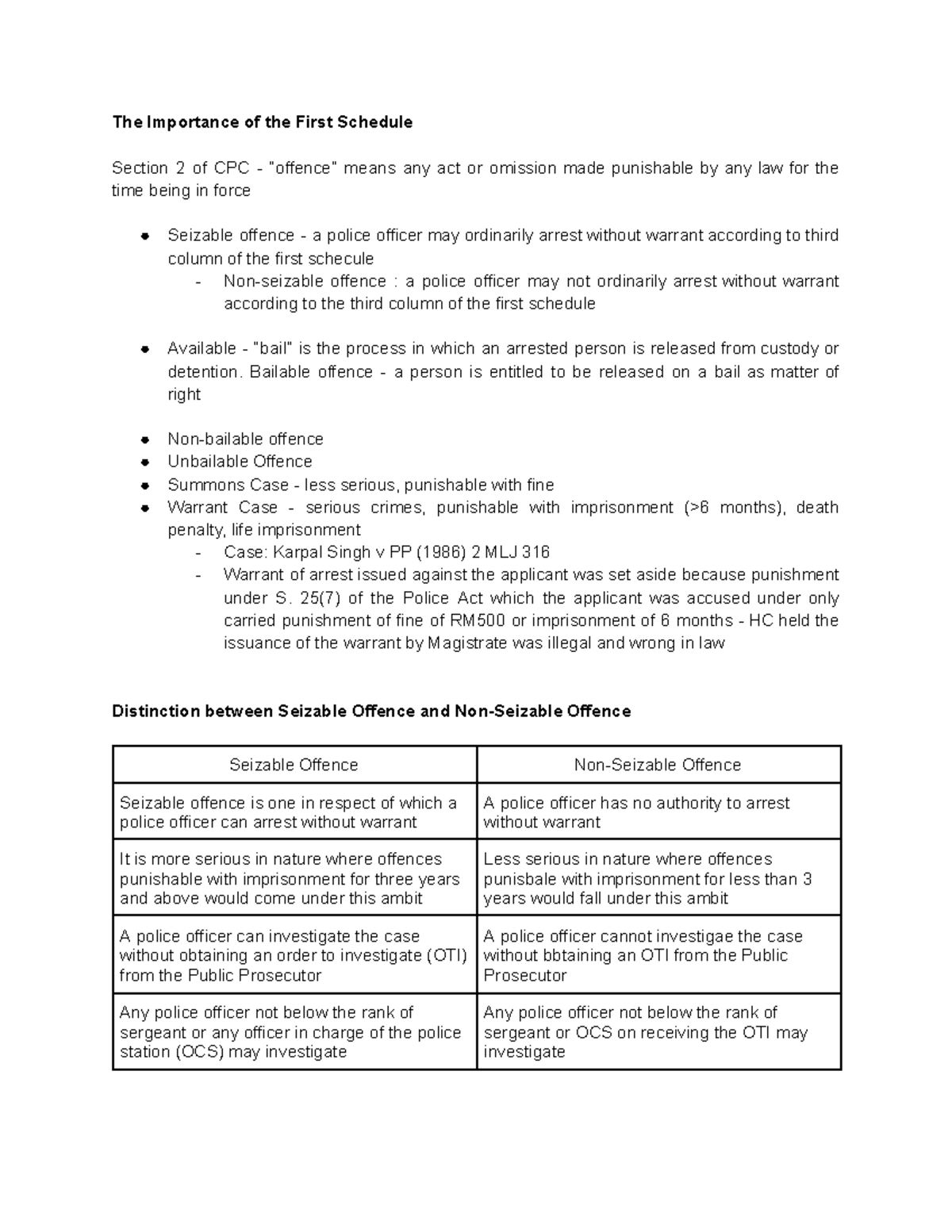 CPC 1 - Importance of First Schedule - The Importance of the First ...