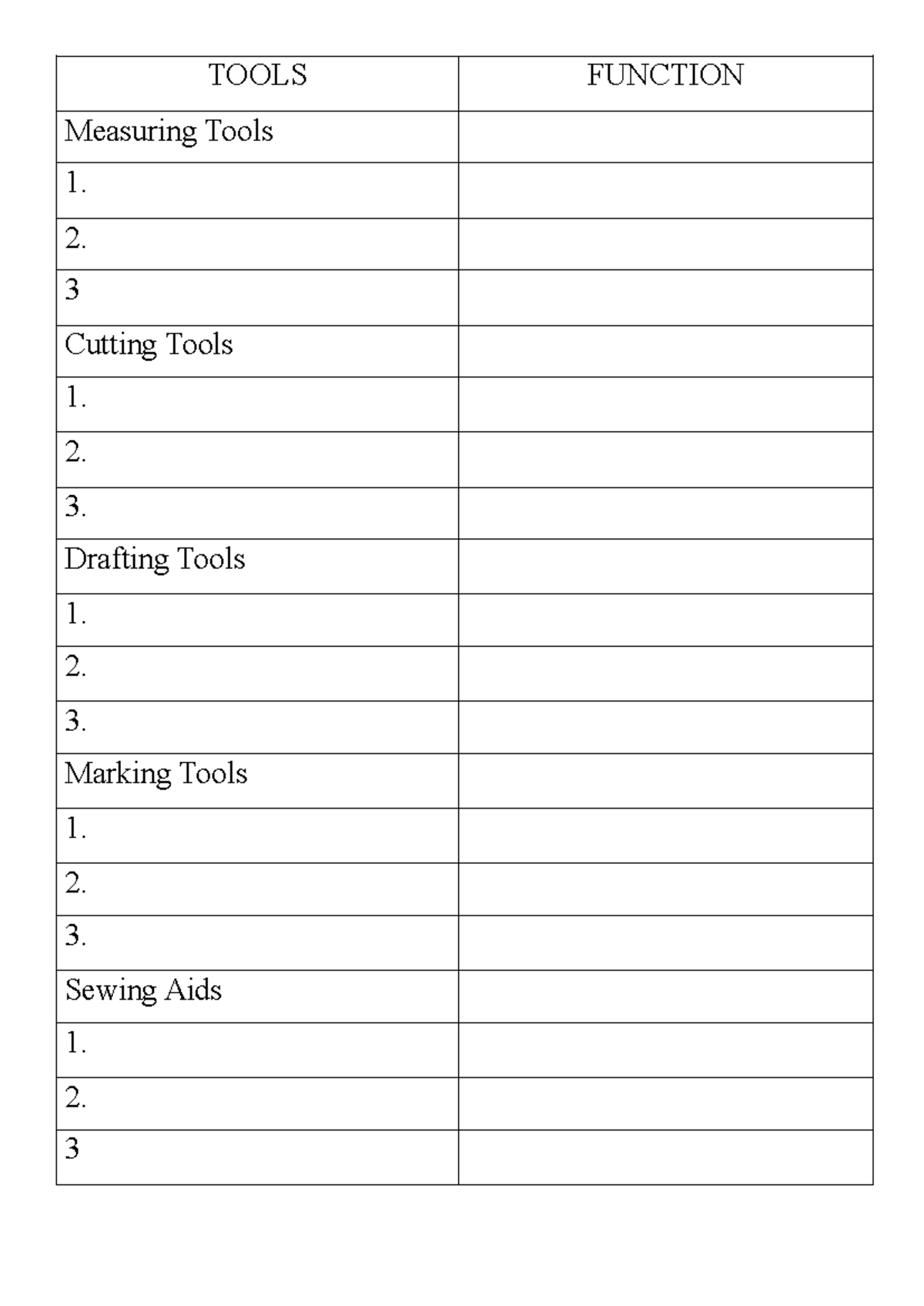 Group Activity for Demo 1: Tools Function Overview - Studocu
